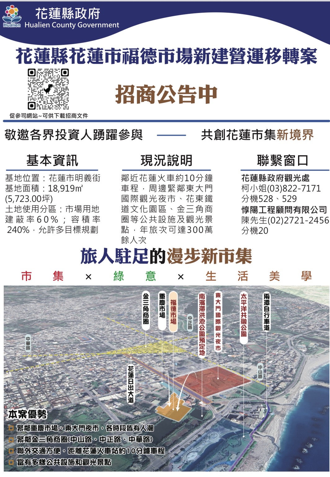 花蓮市黃金地段招商 福德市場7月3日辦招商說明會