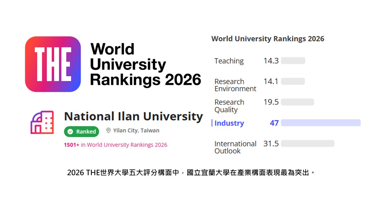 宜大產學合作實力於世界大學排名公布　獲國際肯定