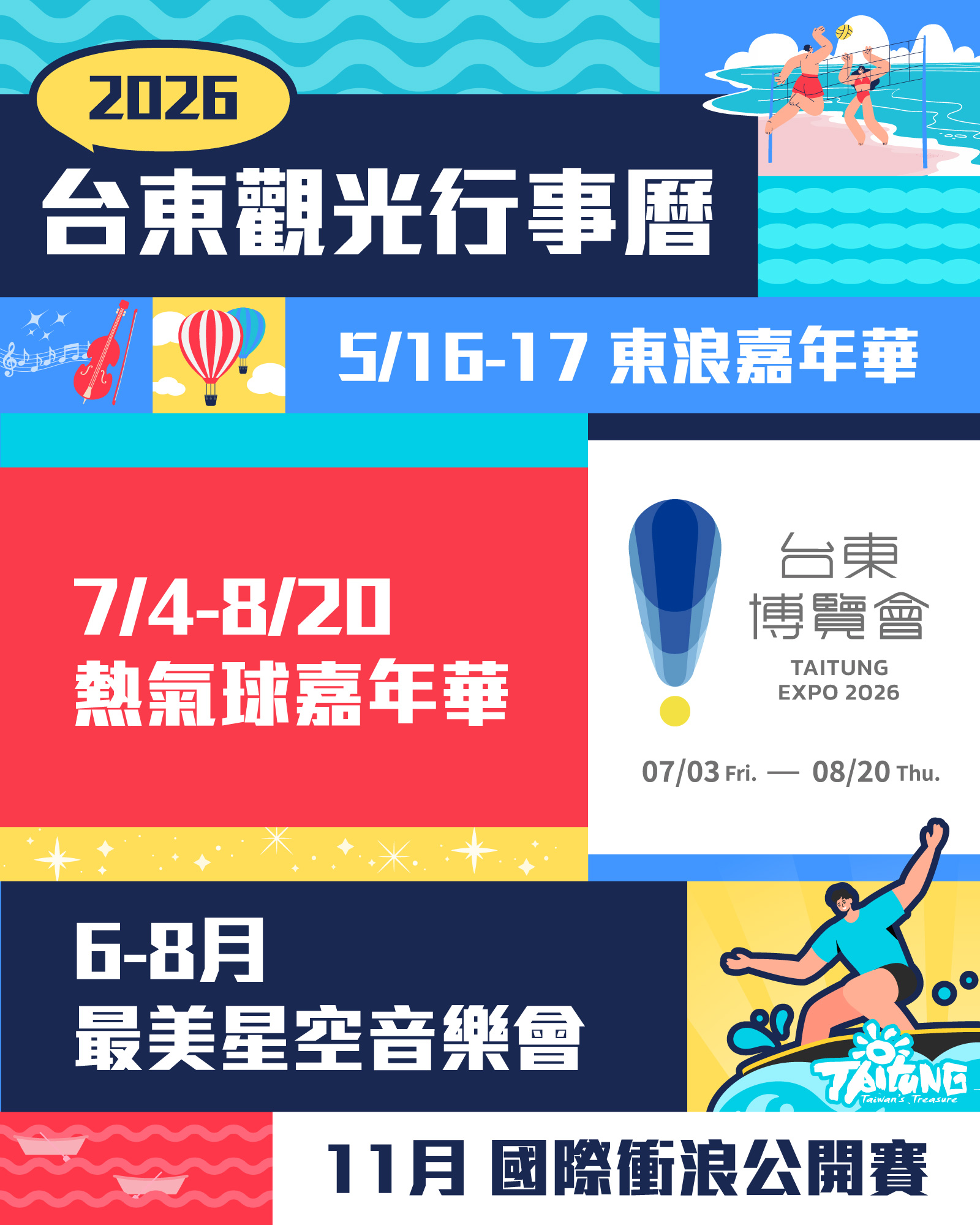 2026臺東怎麼玩？   五大觀光活動搶先曝