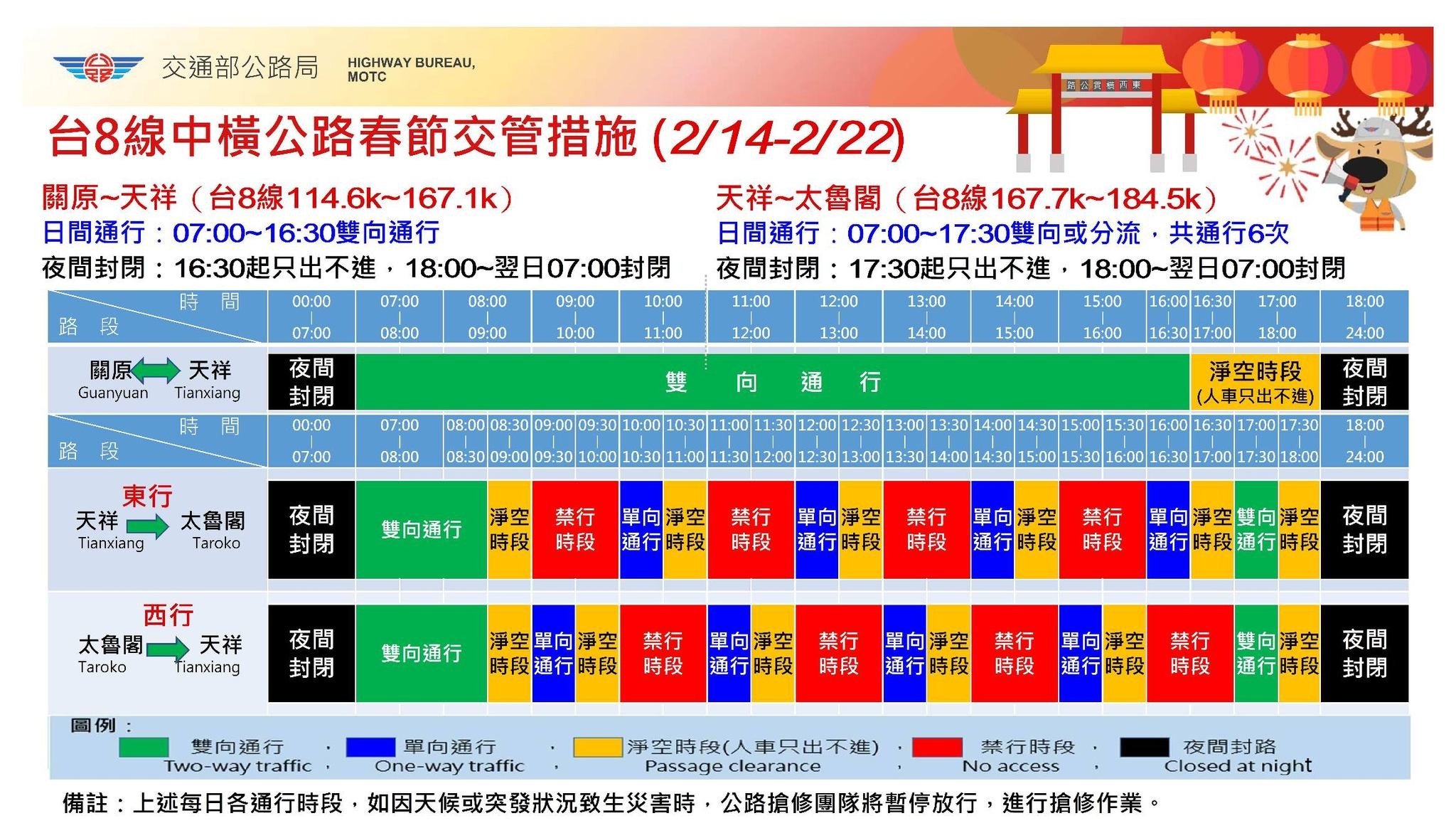 中橫春節交管攻略！天祥至太魯閣每天只放行 6 次  錯過「這時段」就得留山上過夜