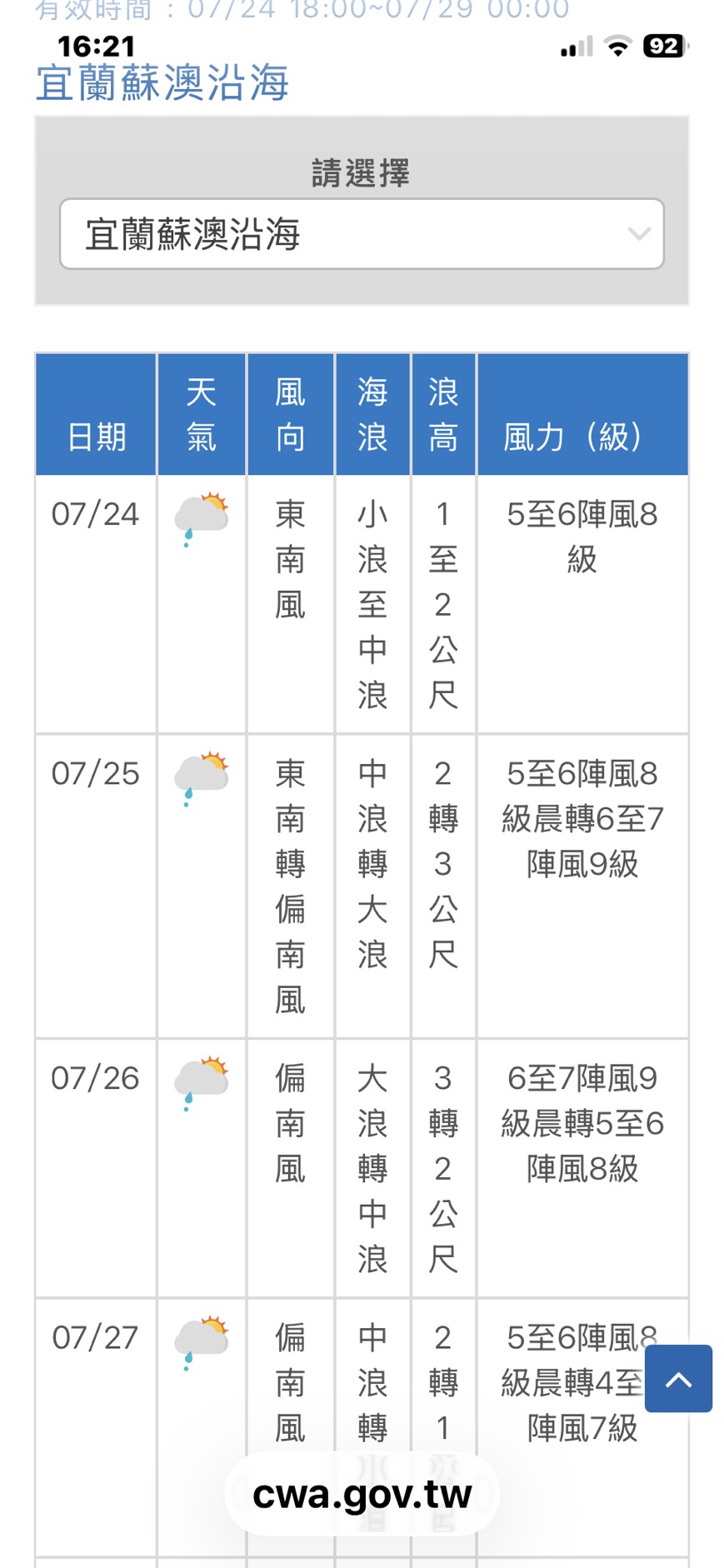龜山島25日封島1天　賞鯨船業者將視浪高決定是否載客出海賞鯨