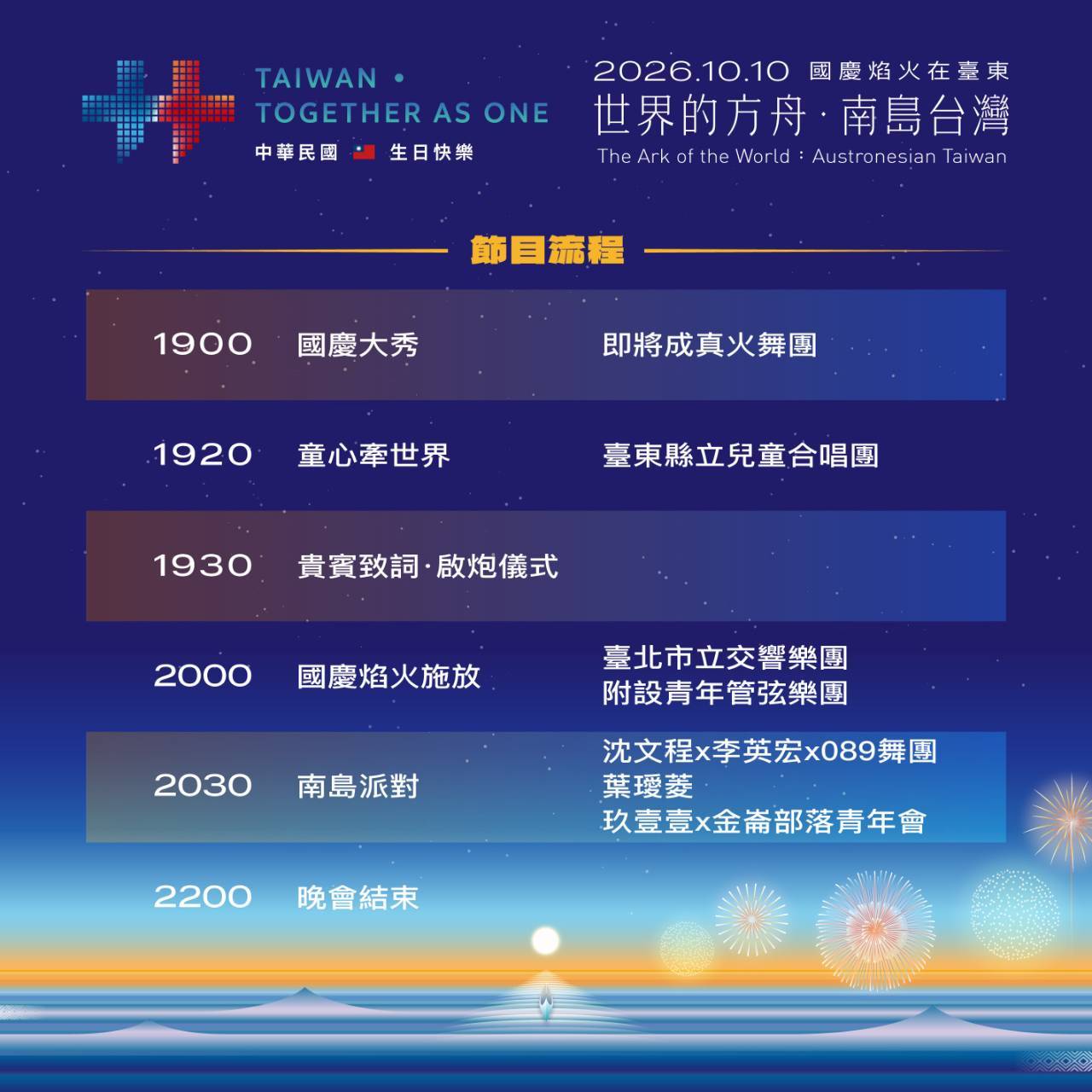 睽違9年    國慶焰火即將閃耀    臺東山海市集與南島派對接力登場    交通規劃及轉播資訊一次看